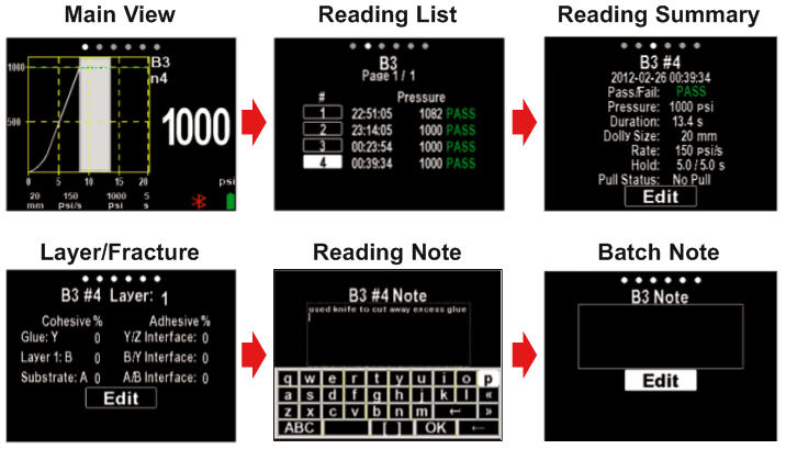 How to use PosiTest AT adhesIon Meter to measure coating adhesion with Figure 5