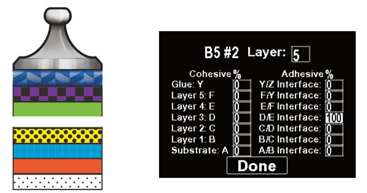 How to use PosiTest AT adhesIon Meter to measure coating adhesion with Figure 11