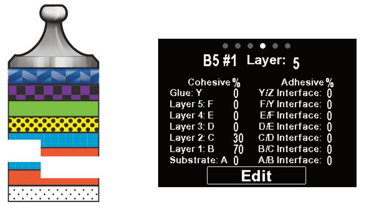 How to use PosiTest AT adhesIon Meter to measure coating adhesion with Figure 12