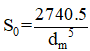PN-Ⅱ Plate Viscometer Instruction Manual with Figure 2