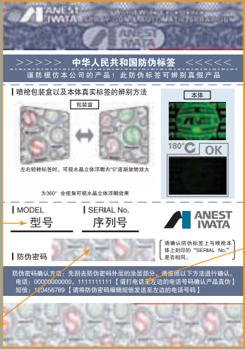 Teach you how to identify authentic Iwata Spray Guns?  Picture 6