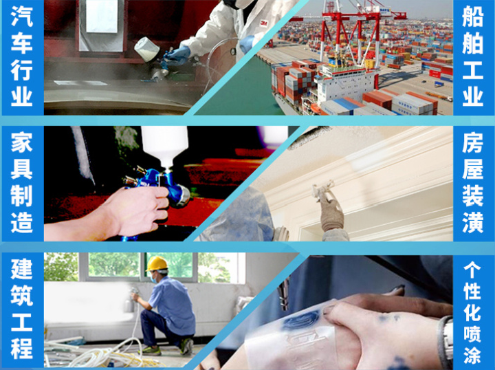 How to properly clean the Spray Gun?  Picture 1