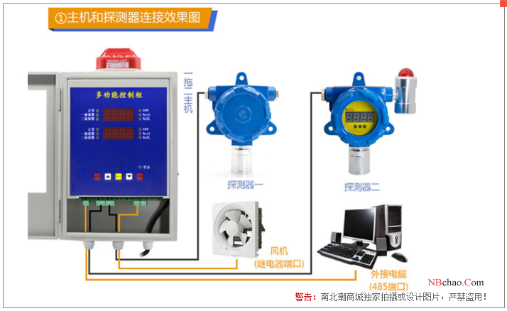 Baoshian BH-60-HCL Fixed Gas Detector 3
