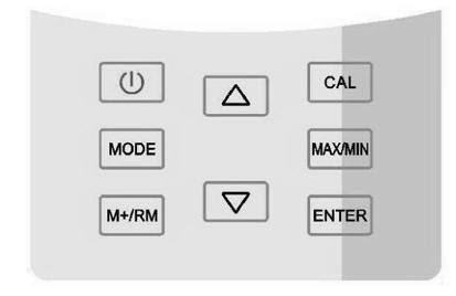 Anlailis 400 series desktop pH meter/desktop conductivity meter screen and key display with picture 2