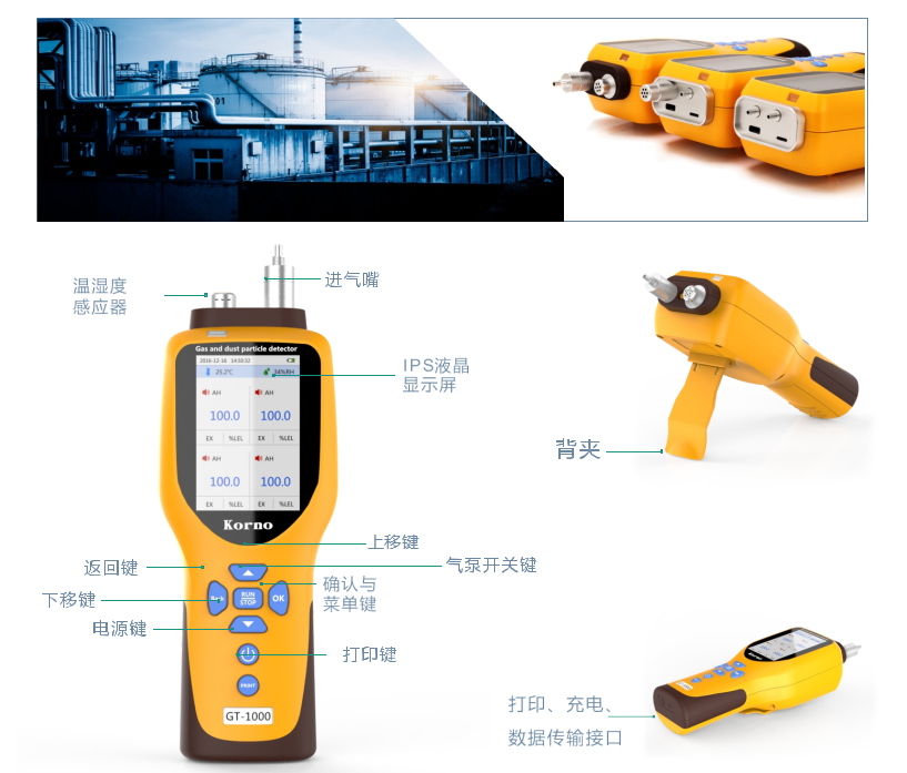 Korno GT-1000 Composite Gas and Dust Detector Product Description with Figure 3