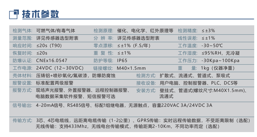 Korno MOT-100 Online Gas Detector Product Introduction with Picture 2