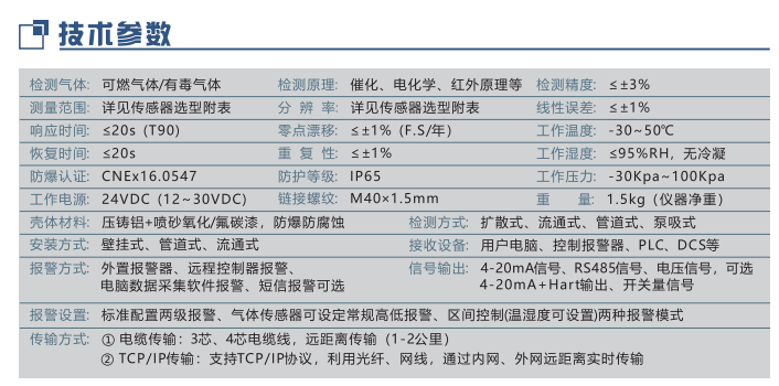 Korno MOT-500 Online Gas Detector Product Introduction with Picture 2