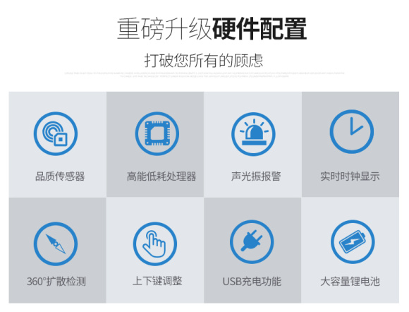 DR-650-LEL Combustible Gas Detector Details Figure 4