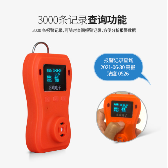 DR-650-LEL Combustible Gas Detector Details Figure 9