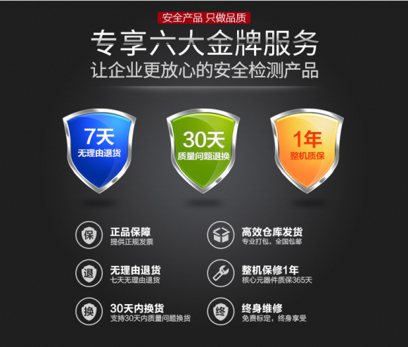 DR-650-LEL Combustible Gas Detector Details Figure 16