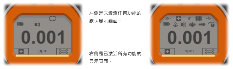 British ion science Tiger Tiger VOC Detector screen display instructions with picture 1