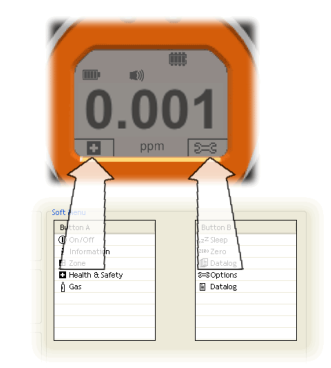 British Ion Science Tiger VOC Detector screen display instructions with Figure 12