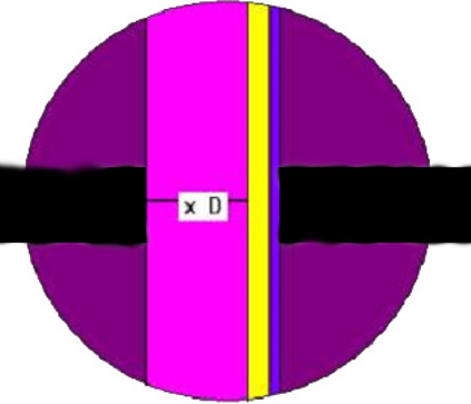 Figure 3 of SP1100 Destructive Microscope Coating Thickness Gauge Chinese Operating Instructions