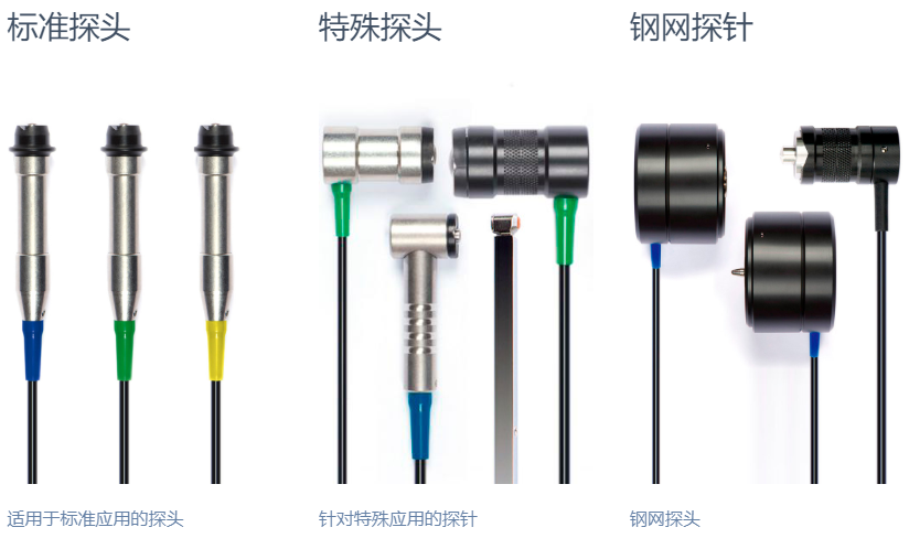 German PHYNIX surfix coating Thickness Gauge probe type diagram 1