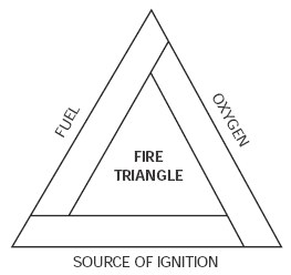 What is "intrinsically safe explosion-proof safety" picture 1