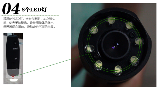 Anyty 3R-MSUSB401 Microscope