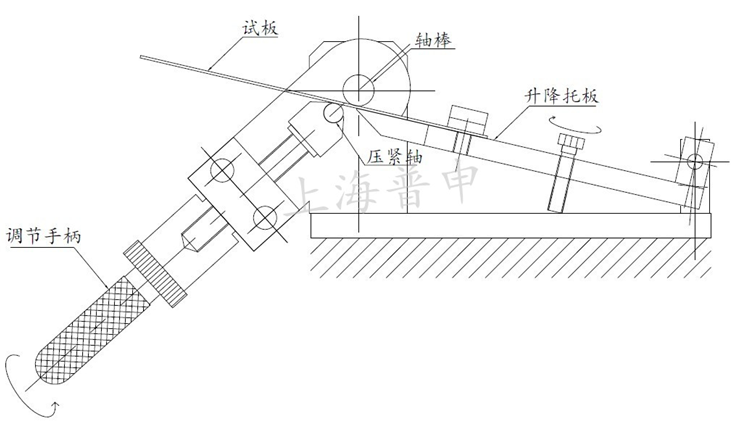 普申Pushen QTY-32 圆柱弯曲试验仪结构图