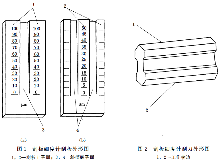 This is a scraper gauge, not a brick!  Picture 1