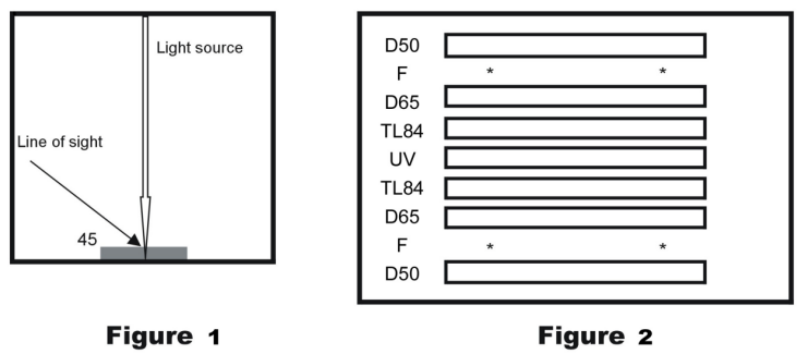 Holland TQC VF0600 color box operation manual with picture 2