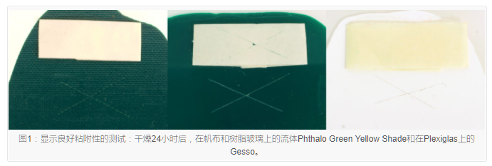 Simple adhesion test method with Figure 1