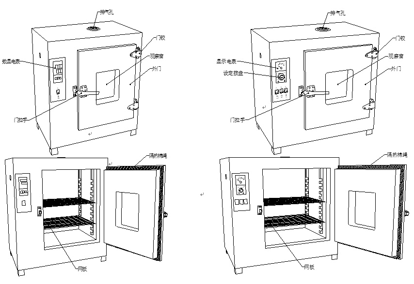 Electric Forced Air Drying Oven 101 Series Operating Instructions with Figure 1