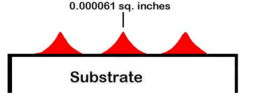 How does the applicator stick work?  Picture 3