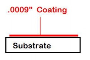 How does the applicator stick work?  Picture 4
