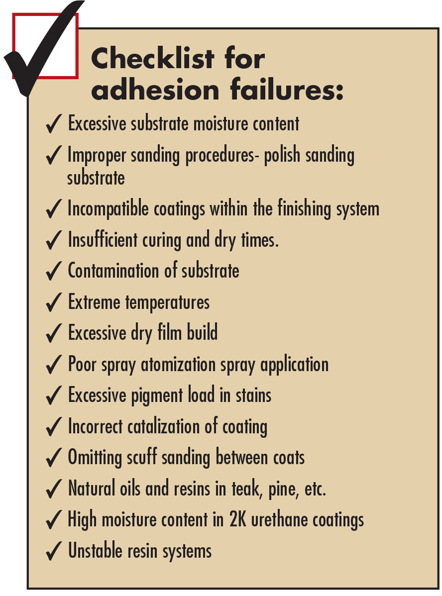 Coating system adhesion and test method with Figure 5