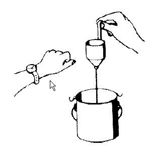 Use of Ford4 Viscosity Cup in spraying with picture 1