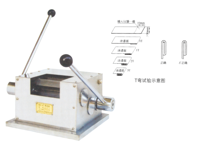 Pushhen WZJ-II T bending machine display