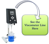 What is a Viscosity Flow Curve?  Picture 1