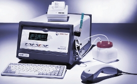 Application, classification, range and selection factors of viscometer with Figure 2