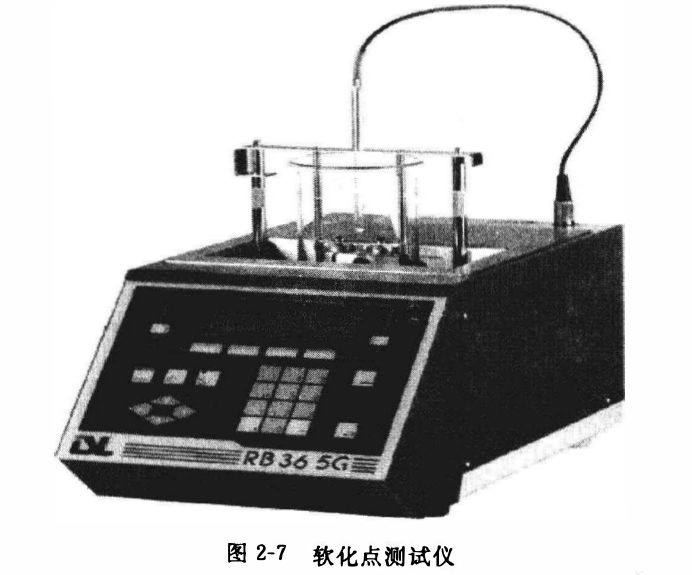 Resin softening point test with Figure 1
