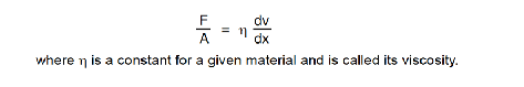 Why do rheological measurements and the influencing factors of rheological properties are shown in Figure 2