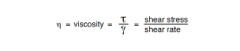 Why do rheological measurements and the influencing factors of rheological properties are shown in Figure 3