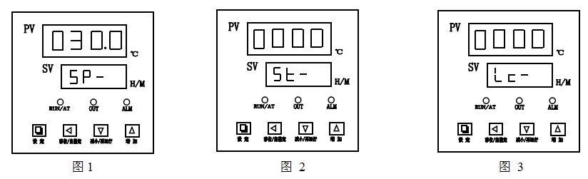 The operation method of Huitai DHG Forced Air Drying Oven is shown in Figure 3