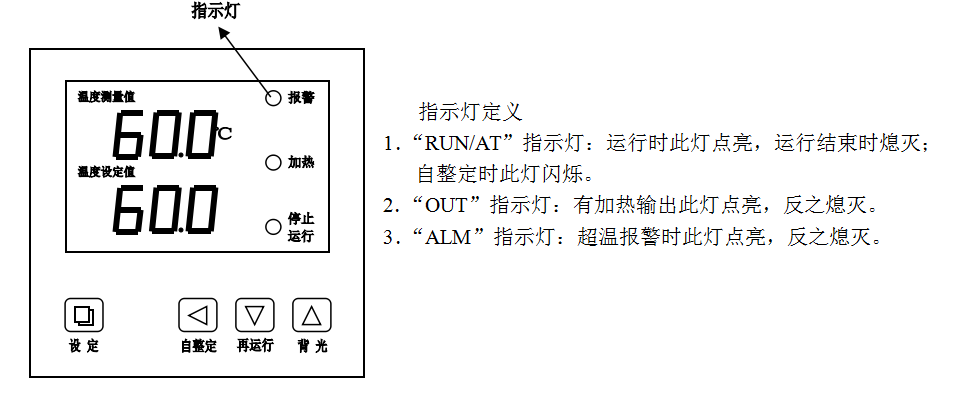 How to use Huitai DZF vacuum Drying Oven and troubleshooting with picture 2