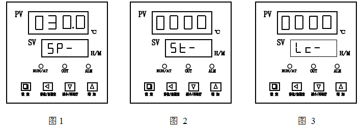 Huitai HTG Precision Forced Air Drying Oven Operation Method and Troubleshooting Picture 3