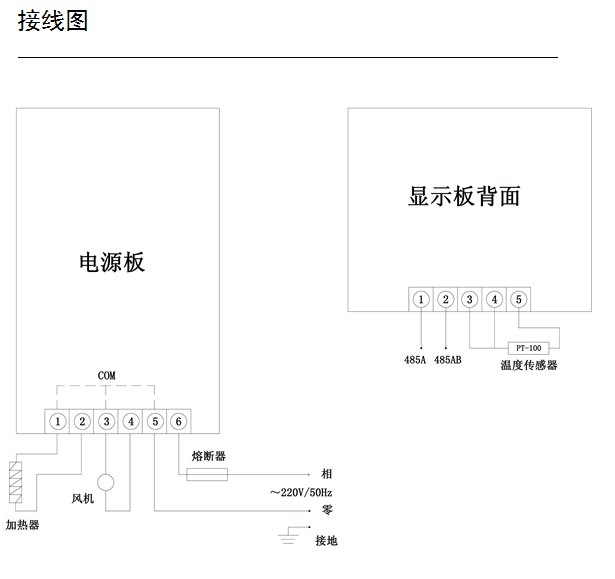 Daily maintenance and troubleshooting of Kangheng GX series Drying Oven with picture 3