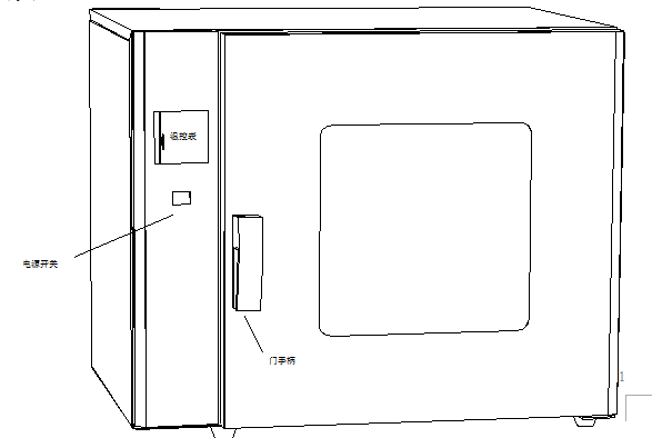 Kangheng KH electric Forced Air Drying Oven principle structure diagram 1