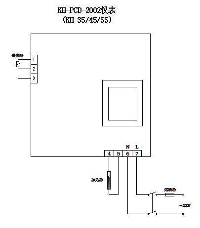 Kangheng KH electric Forced Air Drying Oven principle structure diagram 3