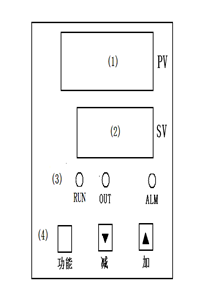 Kangheng XCT high temperature Forced Air Drying Oven use method and precautions with picture 1