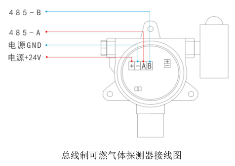 How to install, wire, debug and calibrate Dory RTTPP Gas Detector?  Picture 3