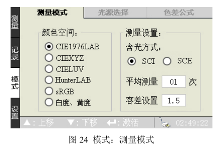How does Weifu WF32 Portable Colorimeter operate in different modes?  Picture 2