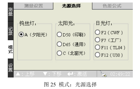 How does Weifu WF32 Portable Colorimeter operate in different modes?  Picture 3