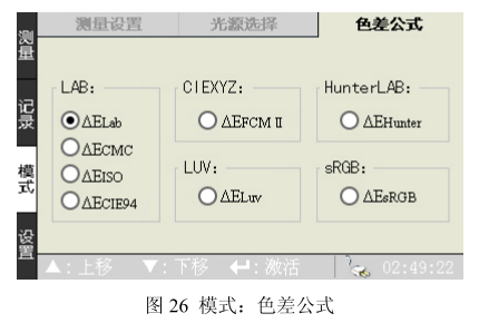 How does Weifu WF32 Portable Colorimeter operate in different modes?  Picture 5