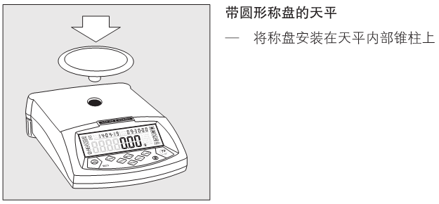 Huazhi HZY/PTY/DTY series electronic analytical balance installation method with picture 3