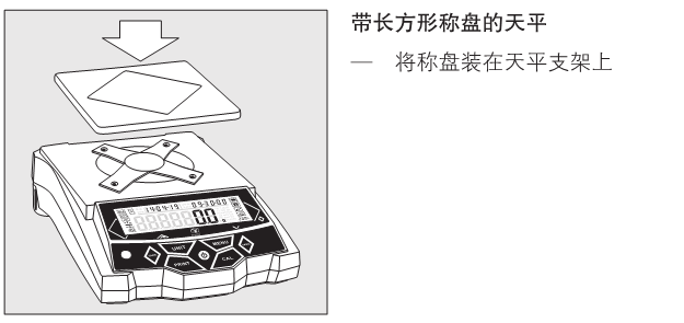 Huazhi HZY/PTY/DTY series electronic analytical balance installation method with diagram 4