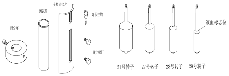 Fangrui SNB-1A/NDJ-1C viscometer rotor installation specific steps with Figure 1