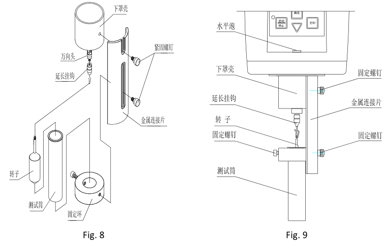 Fangrui SNB-1A/NDJ-1C viscometer rotor installation specific steps with Figure 2